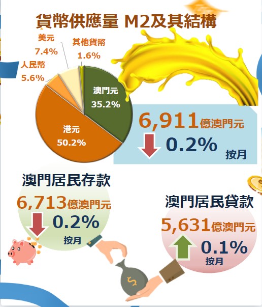 2025澳门和香港精准正版图库-警惕虚假宣传，数据校验执行