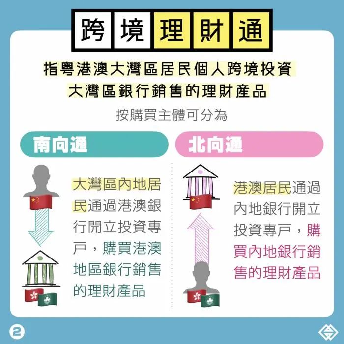 2025澳门和香港门和香港精准免费大全-警惕虚假宣传，数据校验执行